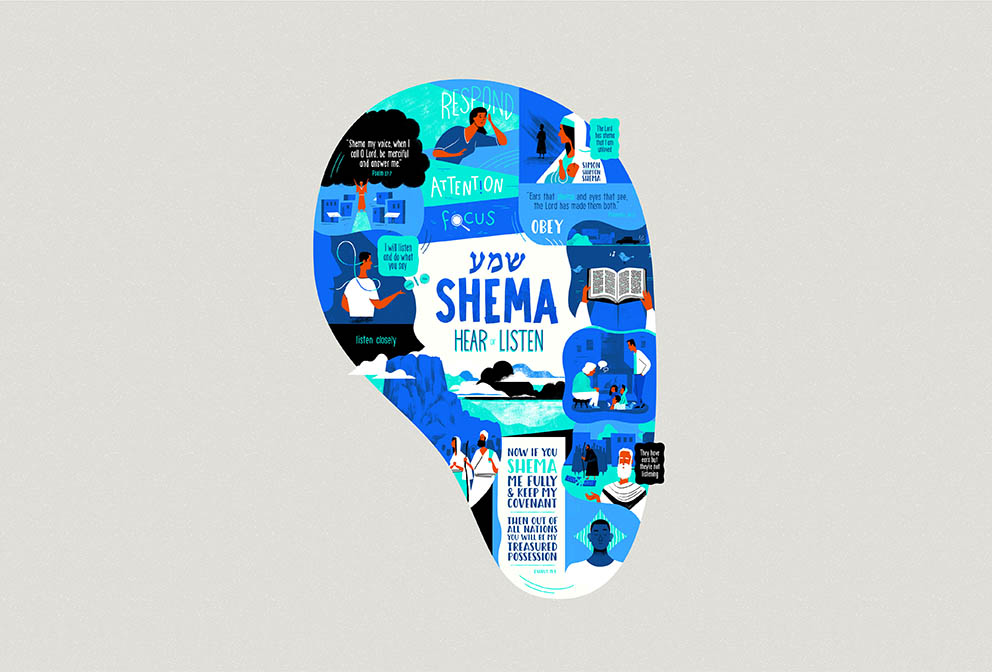 Shema - listen